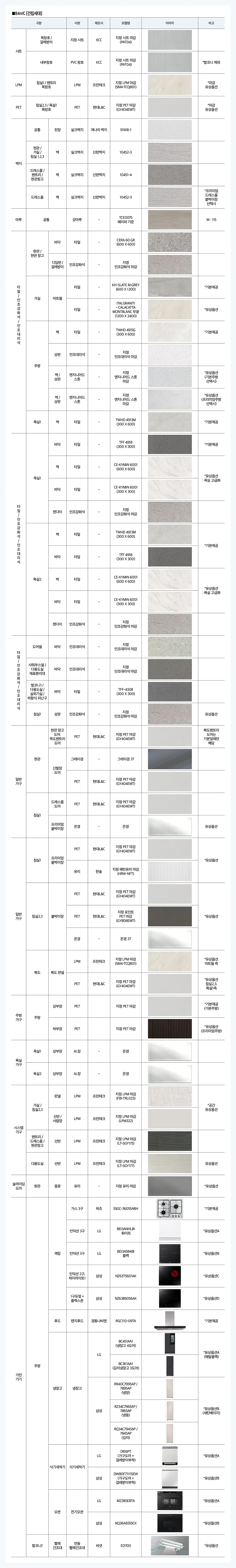 84C타입 옵션품목